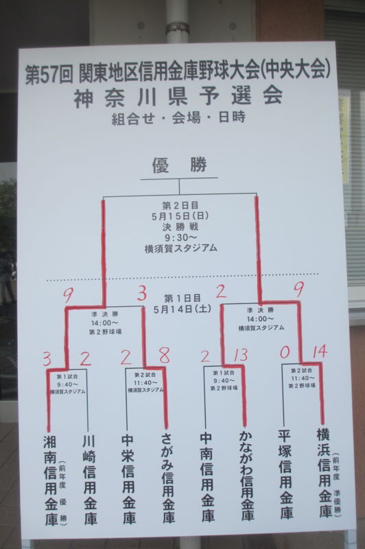 f:id:biso:20160516070349j:image