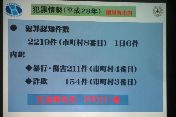 f:id:biso:20170905071209j:image