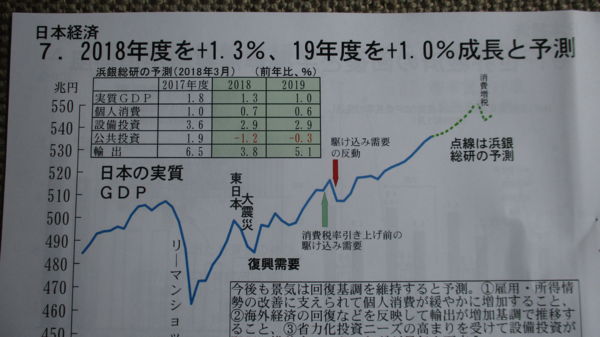 f:id:biso:20180414085443j:image