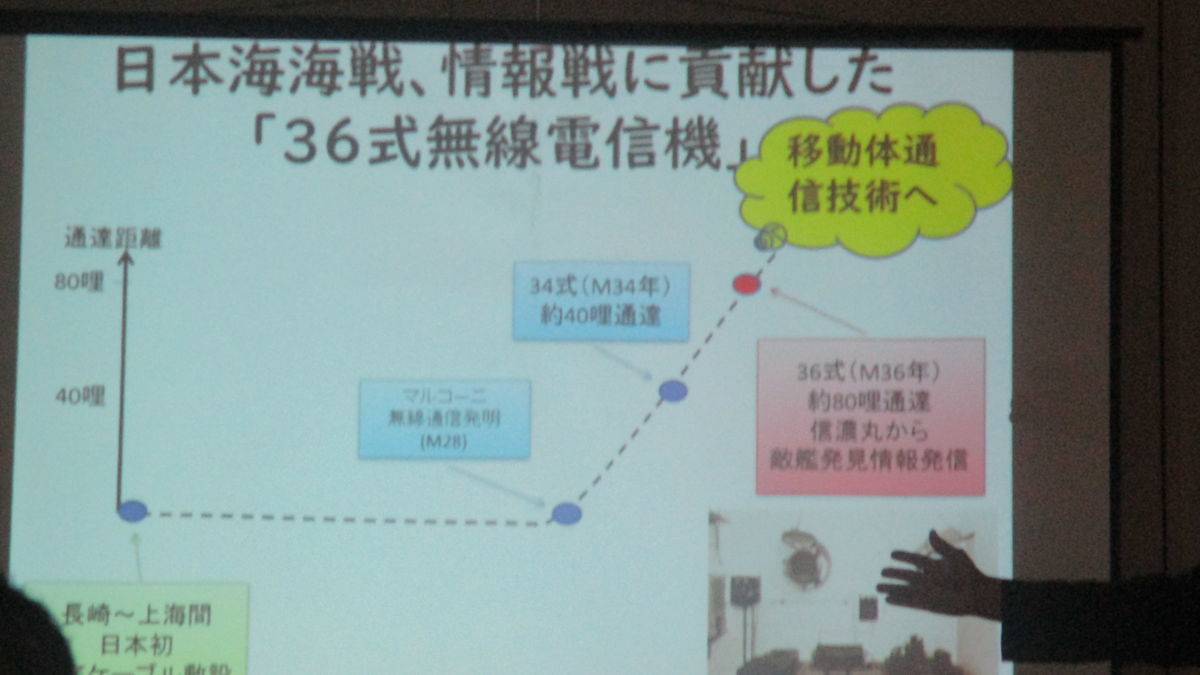 f:id:biso:20190703072138j:plain