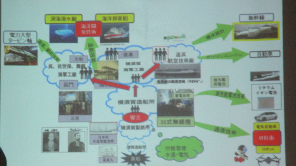 f:id:biso:20190703072358j:plain