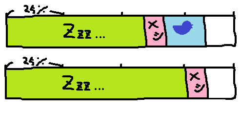 f:id:bison0522:20200612185522p:plain f:id:bison0522:20200612185522p:plain