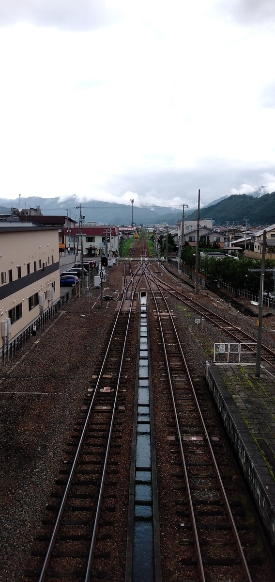 f:id:bison0522:20200816011902j:plain f:id:bison0522:20200816011902j:plain
