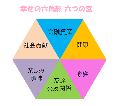f:id:bisukoko:20180827104944p:plain