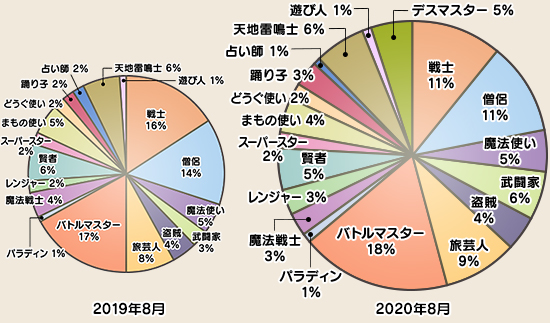 f:id:bisumoco:20200901212515j:plain