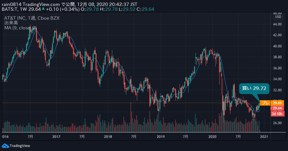 f:id:bisyamon0218:20201208204448p:plain