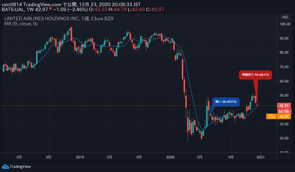 f:id:bisyamon0218:20201223201058p:plain