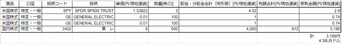 f:id:bisyamon0218:20201231173958p:plain