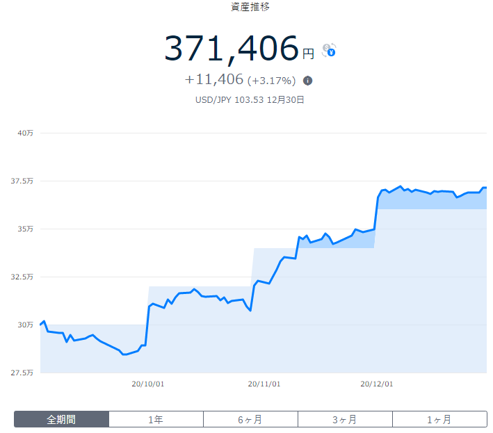 f:id:bisyamon0218:20201231182742p:plain