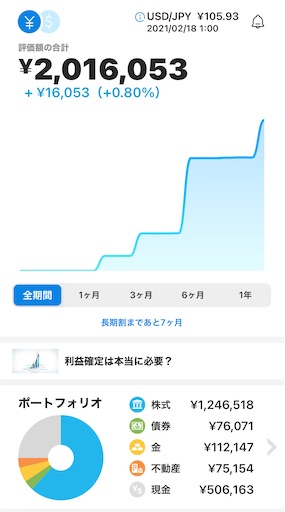 f:id:bit-pandas:20210428154740j:plain