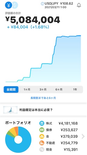 f:id:bit-pandas:20210429113446j:plain