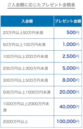 f:id:bit-pandas:20210429113616j:plain