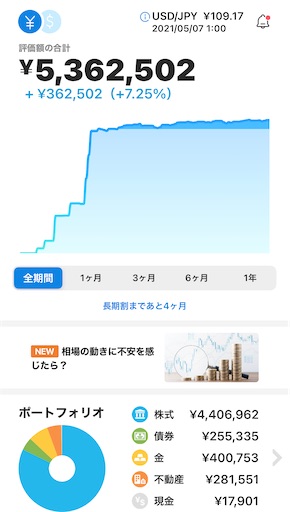 f:id:bit-pandas:20210507212844j:plain