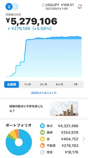 f:id:bit-pandas:20210514093746j:plain