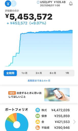 f:id:bit-pandas:20210601222401j:plain