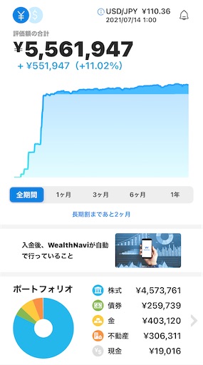 f:id:bit-pandas:20210714231941j:plain