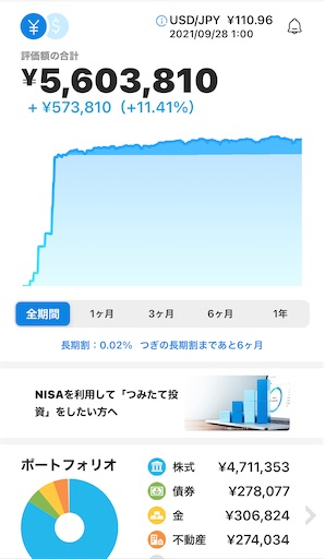 f:id:bit-pandas:20210928194613j:plain