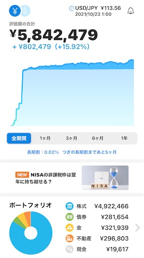 f:id:bit-pandas:20211025104651j:plain