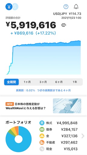 f:id:bit-pandas:20211123171059j:plain