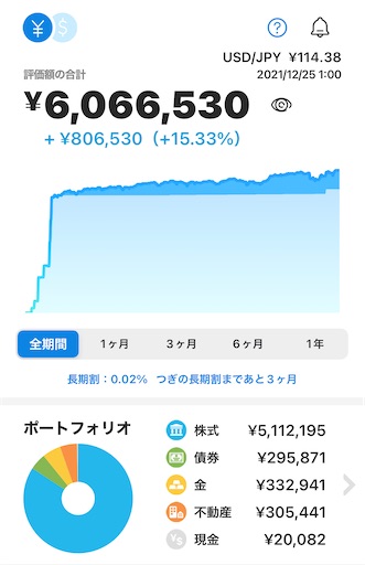 f:id:bit-pandas:20211227162546j:plain