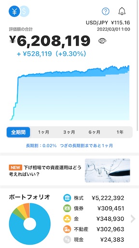 f:id:bit-pandas:20220301165902j:plain