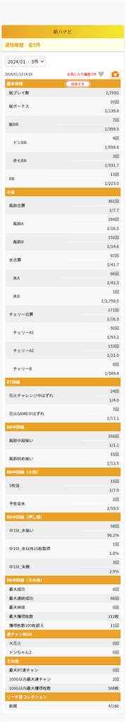 f:id:bitacchi:20240114232907j:image