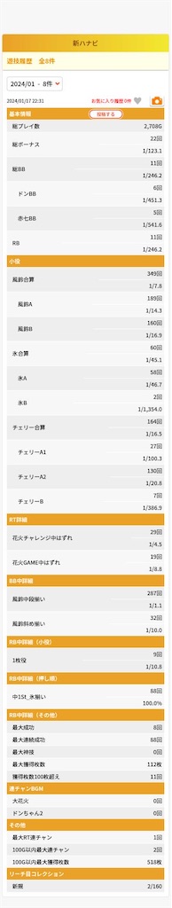 f:id:bitacchi:20240118163636j:image
