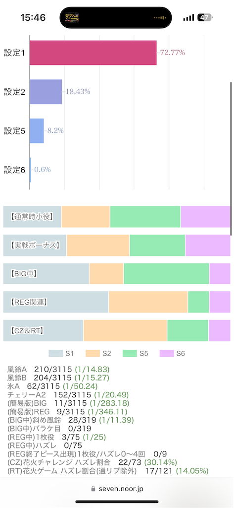 f:id:bitacchi:20240127002033p:image f:id:bitacchi:20240127002033p:image