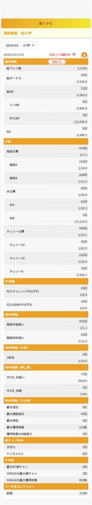 f:id:bitacchi:20240127002224j:image f:id:bitacchi:20240127002224j:image