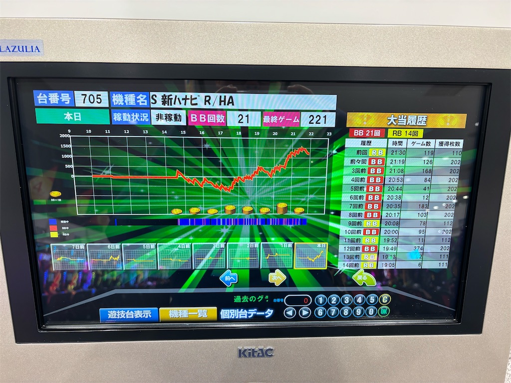 f:id:bitacchi:20240127133323j:image f:id:bitacchi:20240127133323j:image