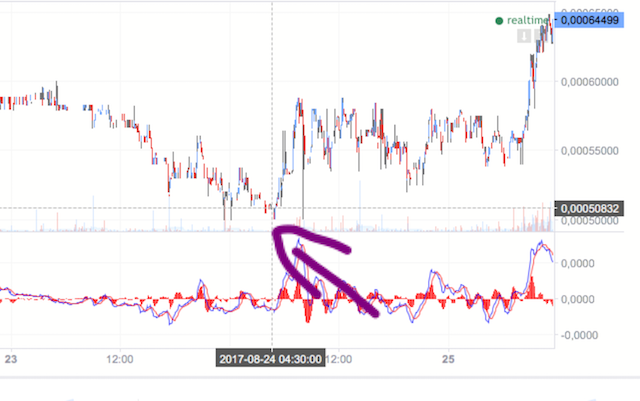 f:id:bitcoin-altcoin:20170828185538p:plain f:id:bitcoin-altcoin:20170828185538p:plain