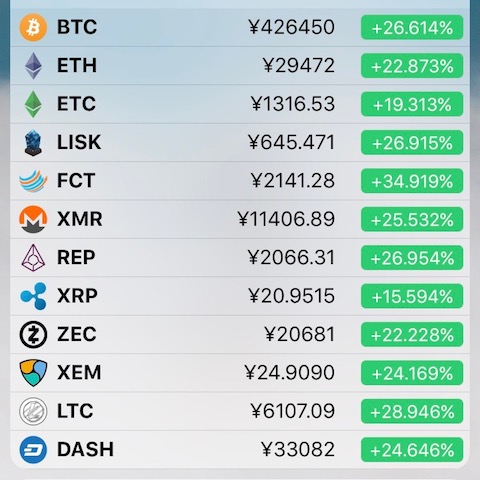 f:id:bitcoin-altcoin:20170916190818j:plain f:id:bitcoin-altcoin:20170916190818j:plain
