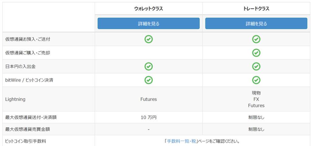 f:id:bitcoin100000000:20170914152546p:plain