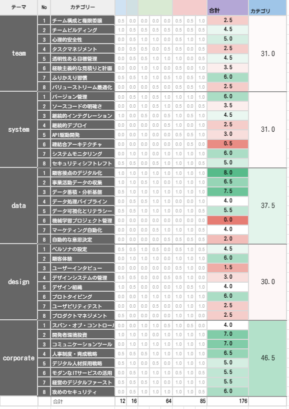 f:id:bitcoin_picks:20211117151950p:plain