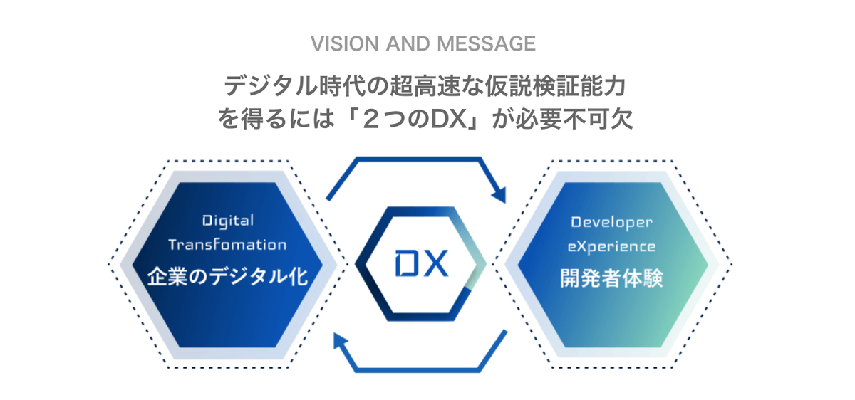 f:id:bitcoin_picks:20211117152343p:plain