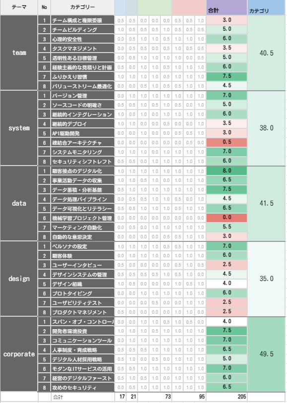 f:id:bitcoin_picks:20211117152547p:plain