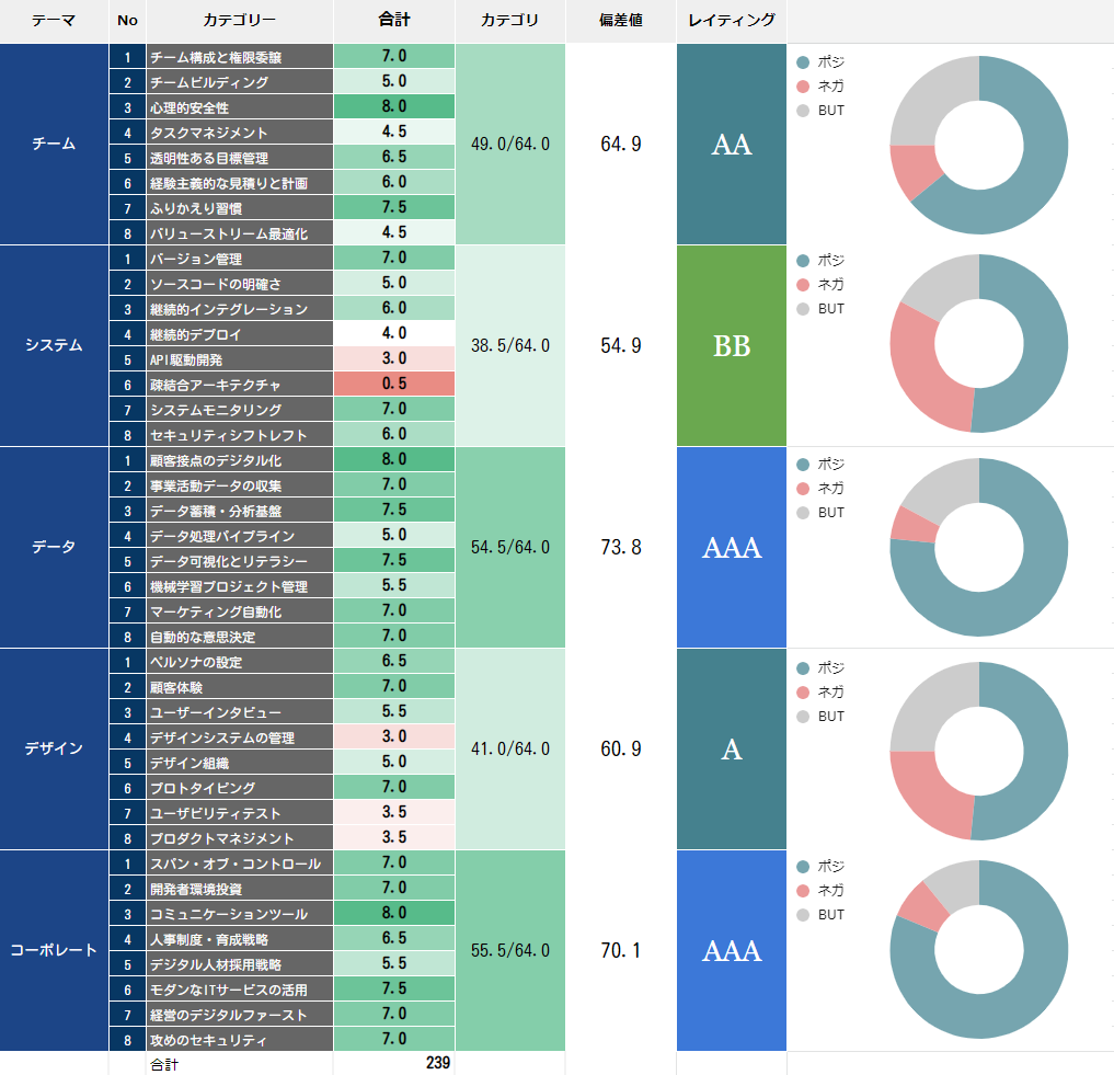 f:id:bitcoin_picks:20211117152902p:plain