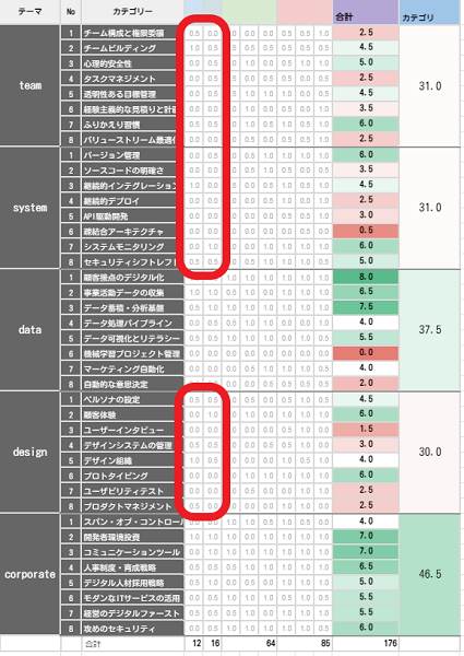 f:id:bitcoin_picks:20211207145338p:plain