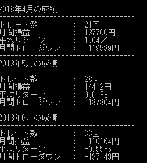 f:id:bitcoinbot:20180627134010p:plain f:id:bitcoinbot:20180627134010p:plain