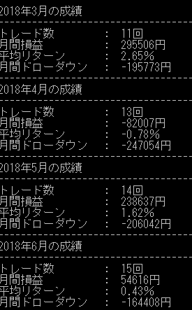 f:id:bitcoinbot:20180627134833p:plain f:id:bitcoinbot:20180627134833p:plain