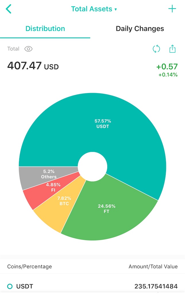 f:id:bitcoinderich:20180904212548j:image