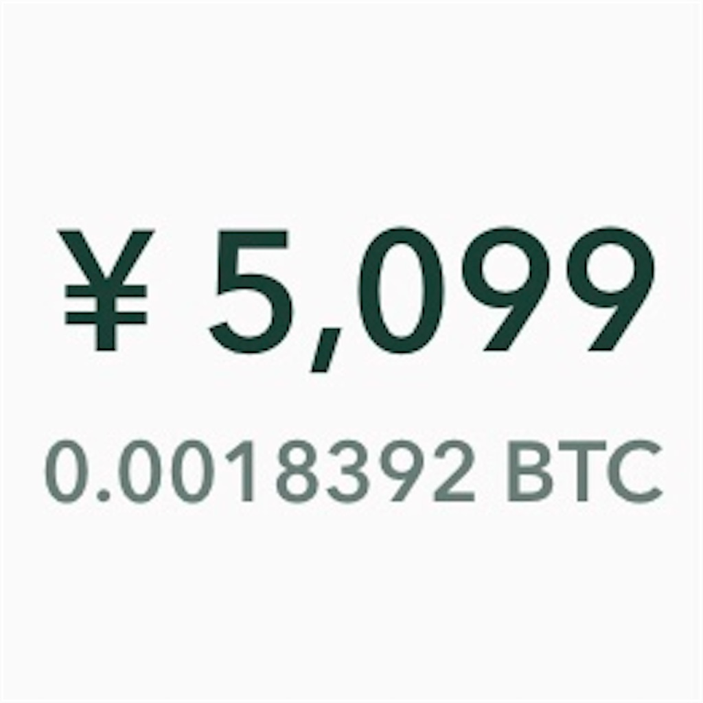 f:id:bitcoinkansatsu:20220620230427j:image