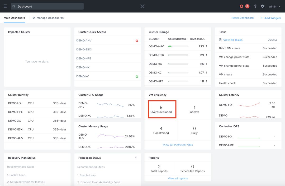 Nutanix Prism Central 機能・メリットまとめ BitCrew inc. Blog