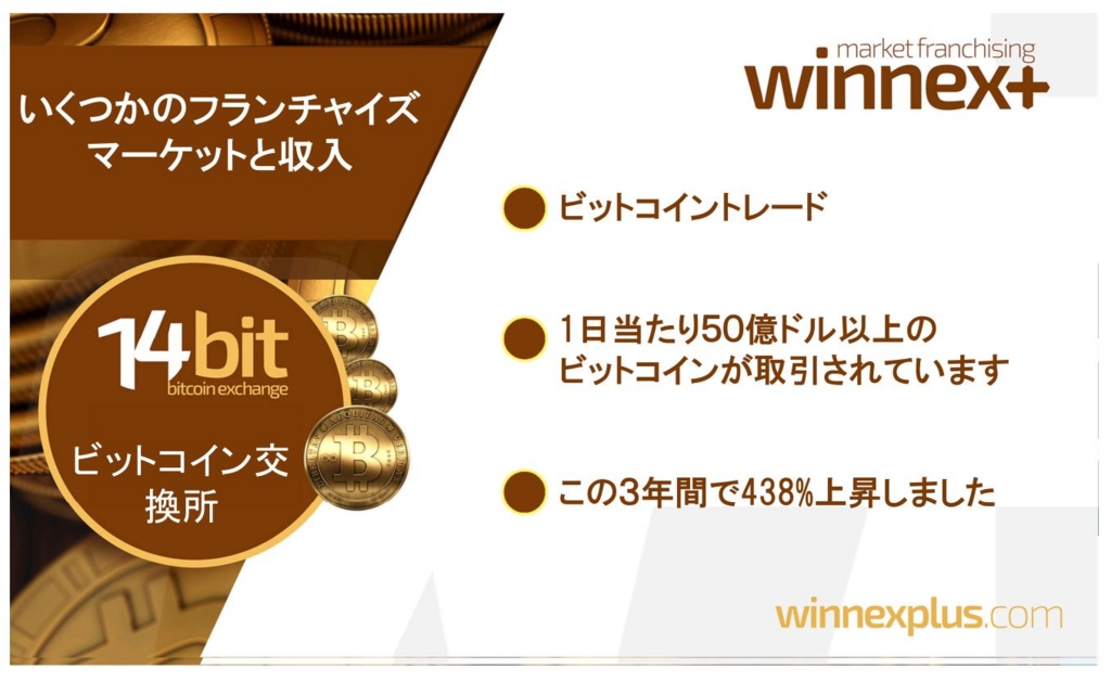 f:id:bitexplorer:20170305204907j:plain