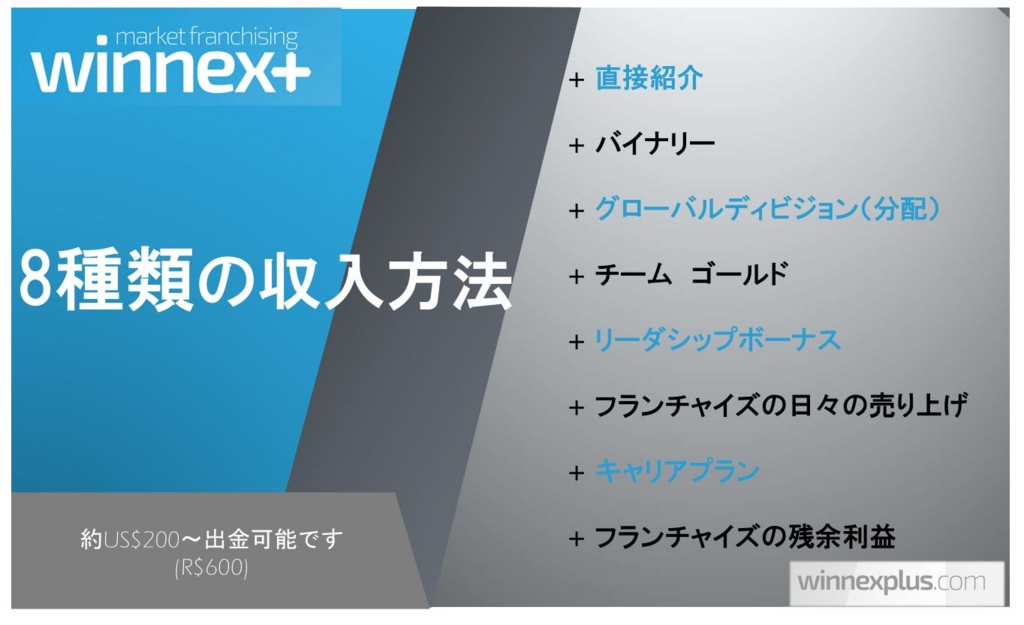f:id:bitexplorer:20170305205007j:plain