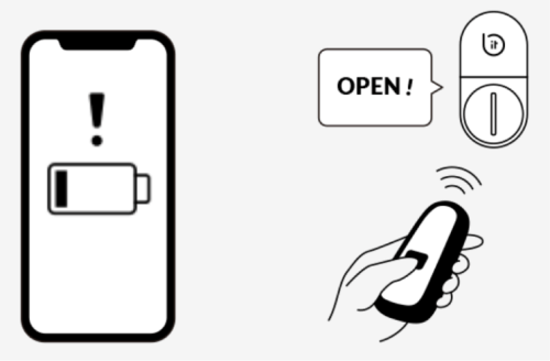 f:id:bitlock_support:20200430220037p:plain f:id:bitlock_support:20200430220037p:plain