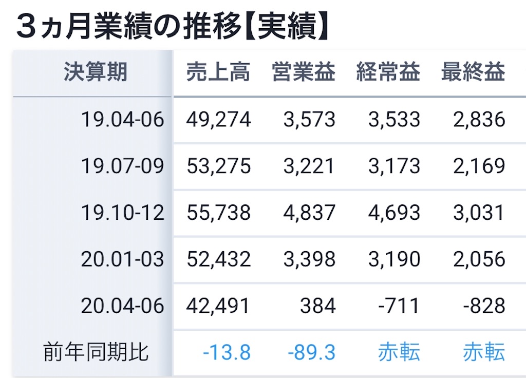 f:id:bitmancloud:20201028232114j:image f:id:bitmancloud:20201028232114j:image