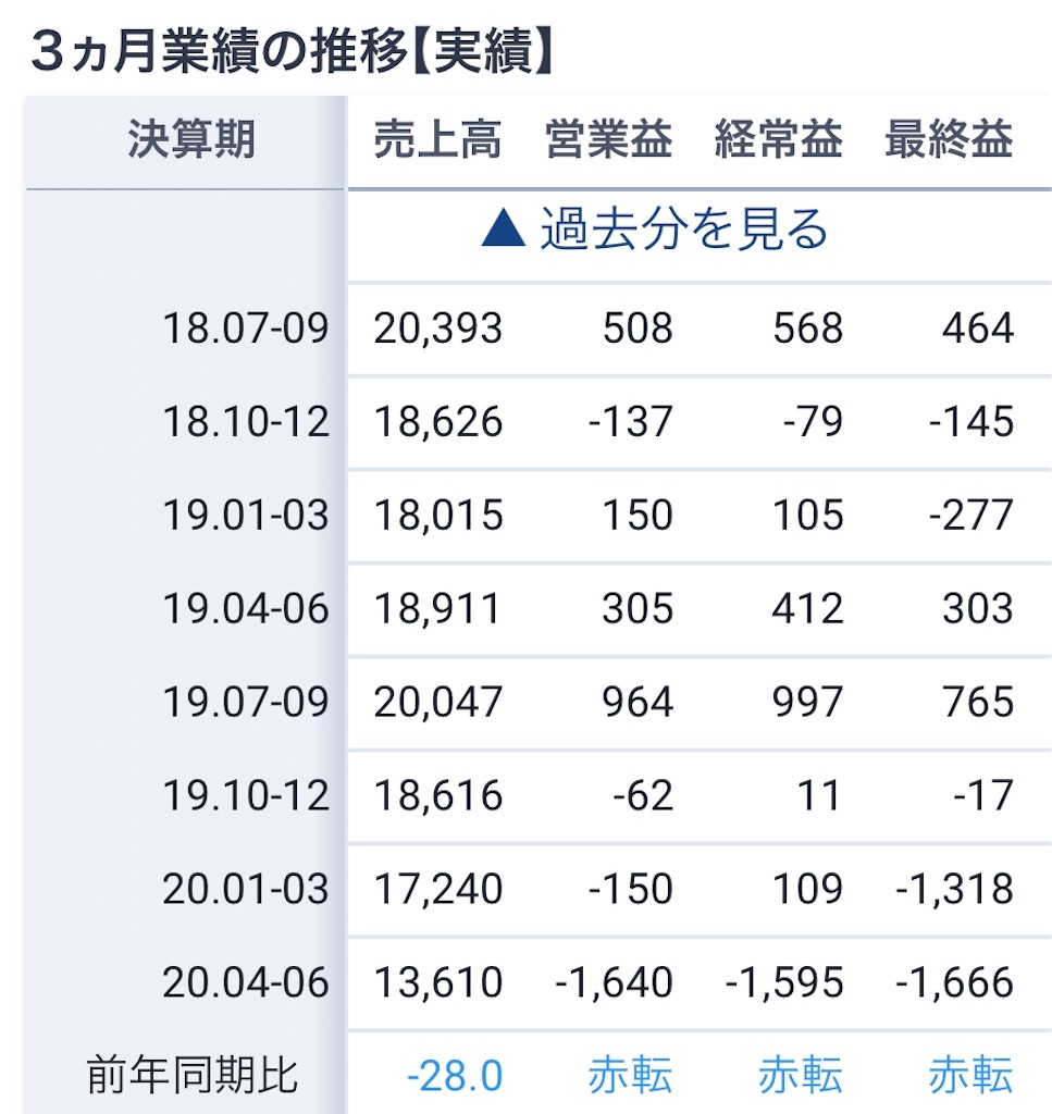 f:id:bitmancloud:20201028233340j:image f:id:bitmancloud:20201028233340j:image