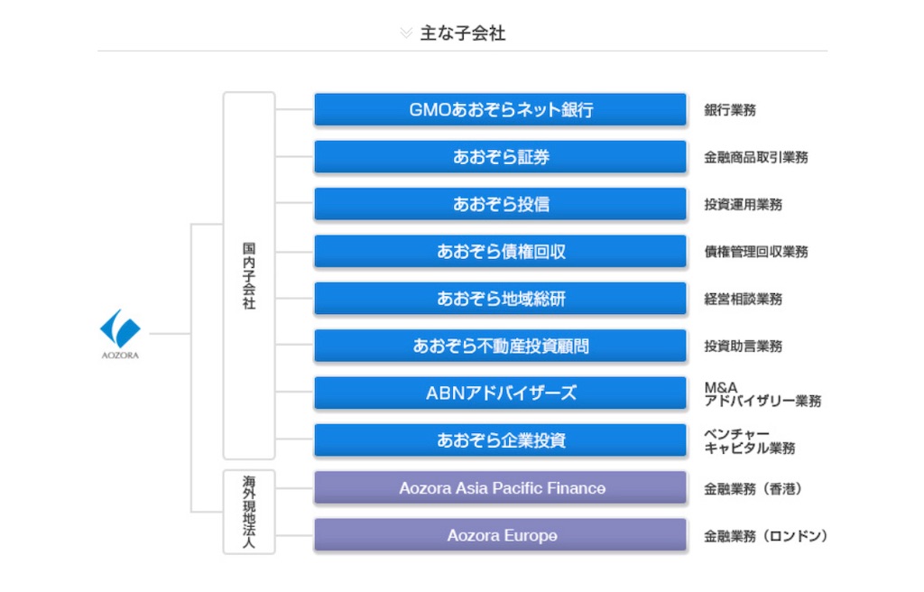 f:id:bitmancloud:20201126164700j:image