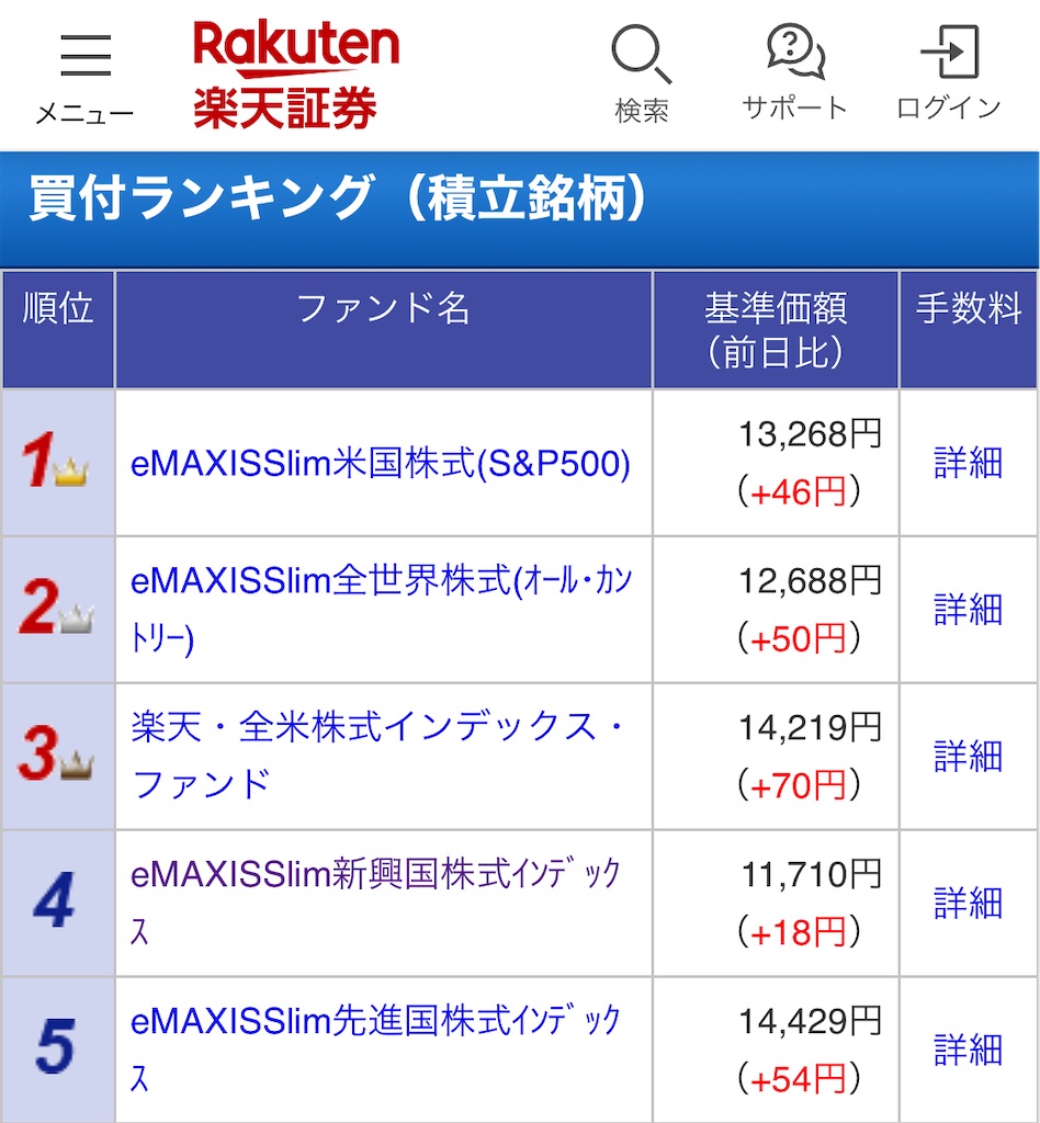 f:id:bitmancloud:20201209225059j:image f:id:bitmancloud:20201209225059j:image